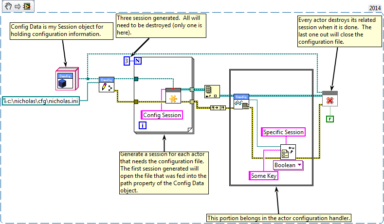 config data example.png